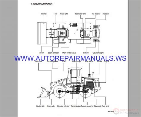 Hyundai Wheel Loader Sl Service Manual Auto Repair Manual Forum