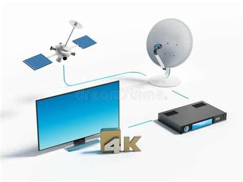 Satellite, Dish, 4K Ultra HD Receiver and TV. 3D Illustration Stock ...