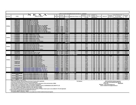 Nexa Price List 2 | PDF | Motor Vehicle | Car