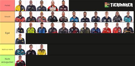 Best Throw In Darts Tier List Community Rankings TierMaker