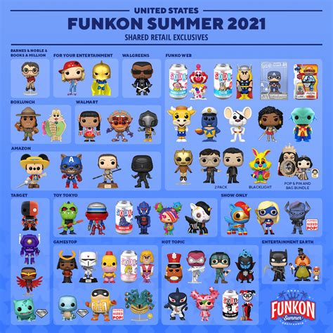 SDCC and FunKon 2021 Exclusive Funko Pops and More Up for Preorder – TV GAME AND BLOG