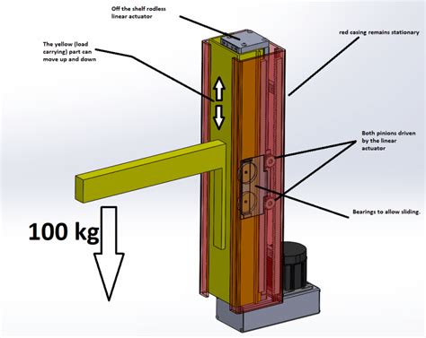 Rack And Pinion Tutorial At Susan Melodie Blog