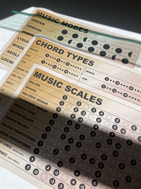 Music Scales Chart Gradient Background Music Education Etsy