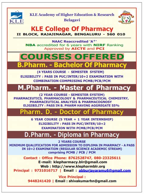 Kle Academy Of Higher Education Research Kaher K L E Pharmacy