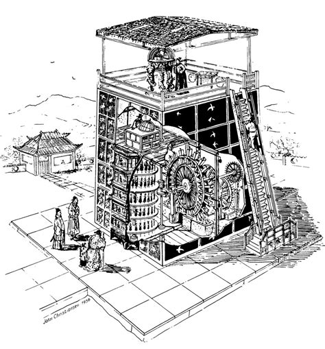 History of Medieval Mechanisms and Engineering - Max Polyakov