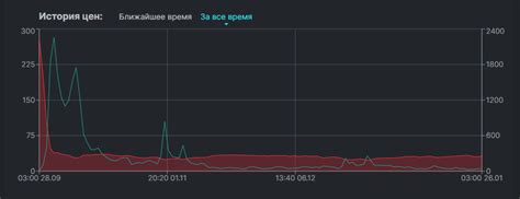 Единая тема обсуждения наземной техники Германии 3143 от