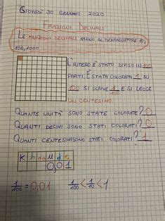 Sito Privato Attivit Di Matematica Matematica Elementari Lezioni