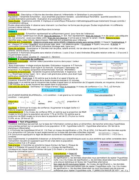 Feuille Intra Th Me Analyse Stat Descriptive D Crire Des Donn Es