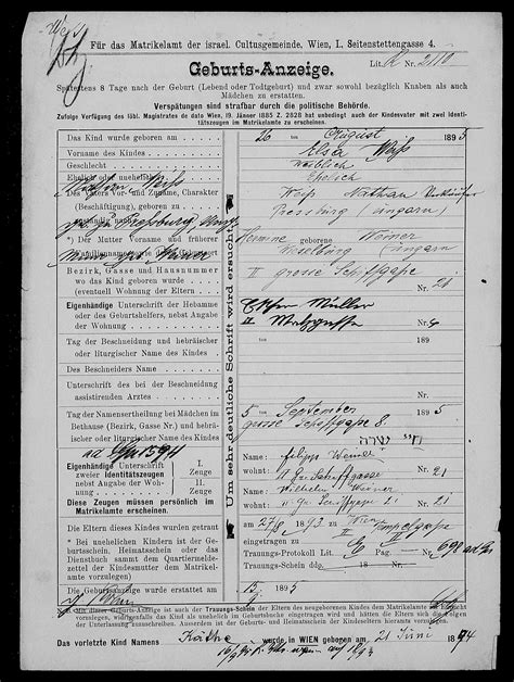 THE WEISS FAMILY — The Breier Family Archives