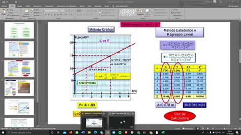 BIOFÍSICA GRÁFICAS EN PAPEL MILIMETRADO USANDO COMO APOYO EXCEL YouTube