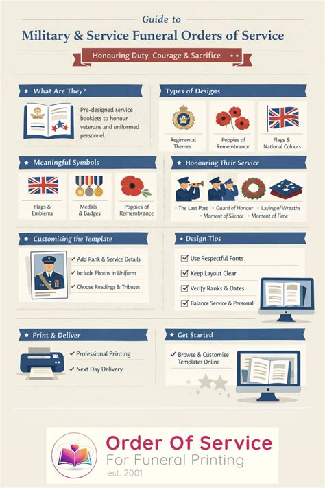 How to Plan a Meaningful Funeral Service in Comfort Texas 12