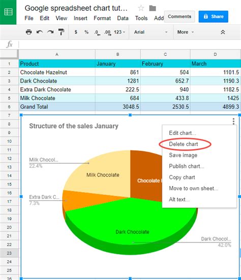 Tutorial With Google Sheets