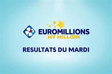 Résultats EuroMillions le tirage du mardi 5 mars 2024