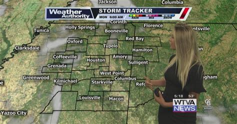 WTVA Weather Crisis Unleashed! What’s Coming This Week?