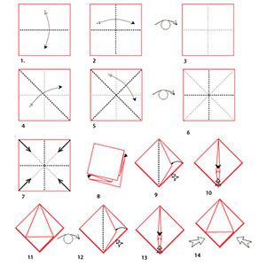 Modèle origami et plans de pliage avec Tête à modeler