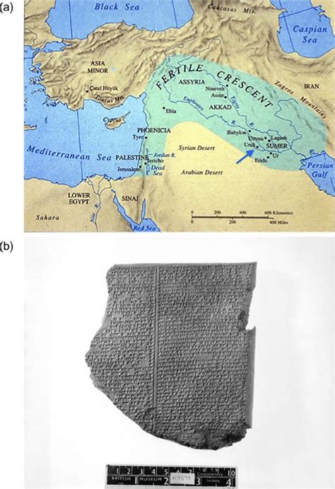 Map of Ancient Mesopotamia (a). The arrow points to the city of Uruk in... | Download Scientific ...