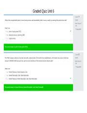 Bus Graded Quiz Unit Coursehero Docx Graded Quiz Unit
