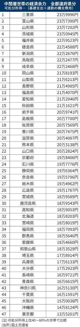 ひろゆき氏が持論「年収1000万を金持ちと言ってる人は低収入の人です」「実際はあまり貯金できない」 ガールズちゃんねる Girls