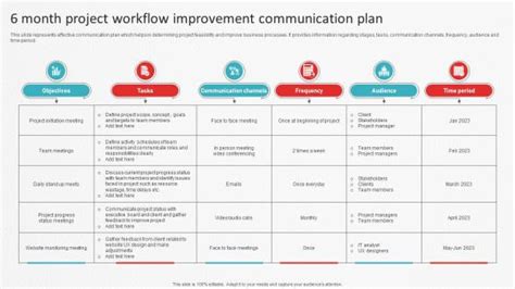 6 Month Training Plan Slide Team