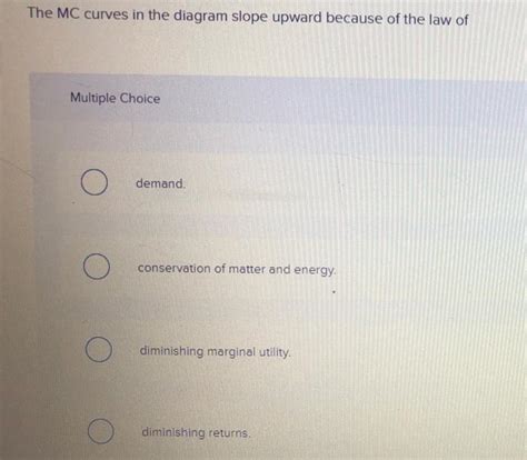 Solved MC MC2 Society S MB And MC Of Pollution Abatement MB2 Chegg