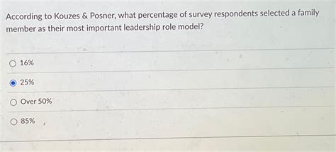 Solved According To Kouzes Posner What Percentage Of Chegg