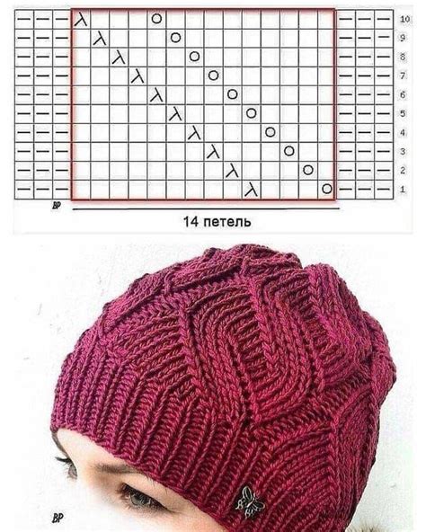 Pin By Janika Rosen On Knitted Hats Knitting Hats