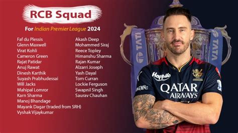 RCB squad in IPL 2024: Captain, Probable Playing 11, And Bought Players ...