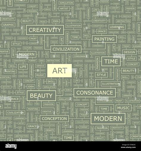 Art Background Concept Wordcloud Illustration Print Concept Word