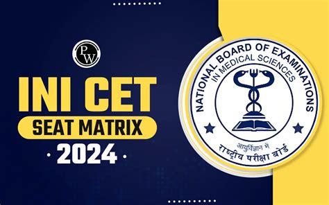 INI CET Seat Matrix 2024 Know The Steps To Check The INI CET Seat Matrix