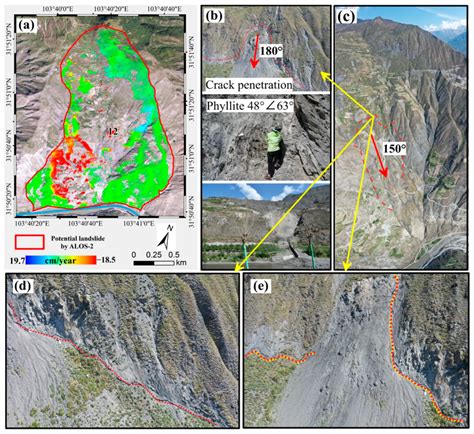 A Annual Velocity Map Of Potential Landslides A12 Be Field