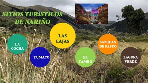 SITIOS TURISTICOS DE NARIÑO by carlos betancourth on Prezi