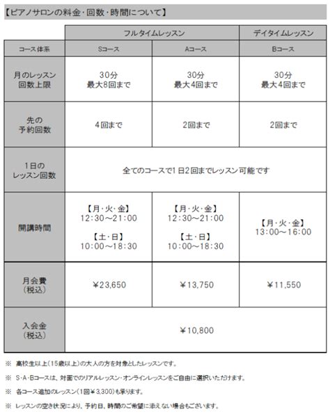 【ピアノサロン通信】「フルタイム・デイタイム」2つのレッスンコースの魅力をご紹介！｜島村楽器 イオンモール大高店