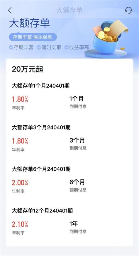 限额300万，100都抢不到！储蓄国债下次啥时候开售？新浪财经新浪网