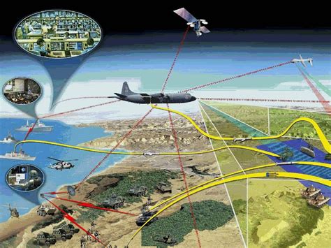 Academia De Las Ciencias Y Las Artes Militares On Twitter Seminario