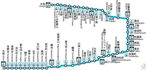 京浜東北線の路線図・地図 ジョルダン