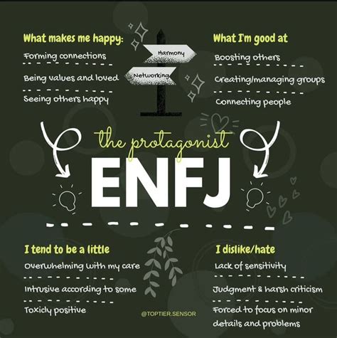 Pin By Amanda Wynne Evans On This Is Me In Enfj T Enfj