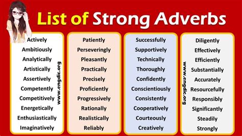 100 List Of Adverbs Of Place Pdf Definition Infographics EngDic