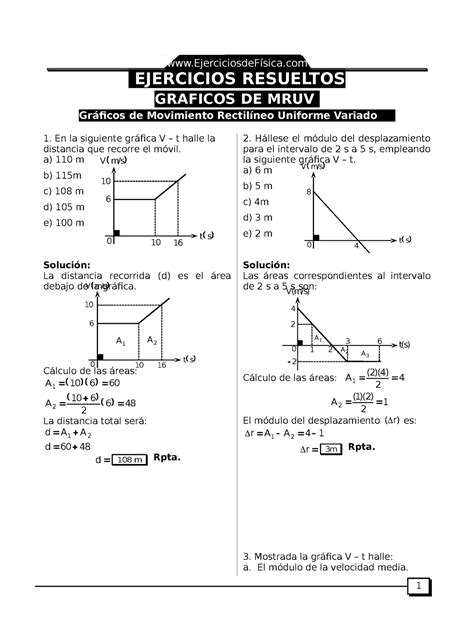 Coherente M S Lejos Inducir Movimiento Rectilineo Uniforme Graficas