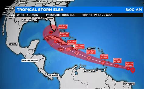 Depresi N Tropical Cinco Evoluciona A Tormenta Tropical Elsa