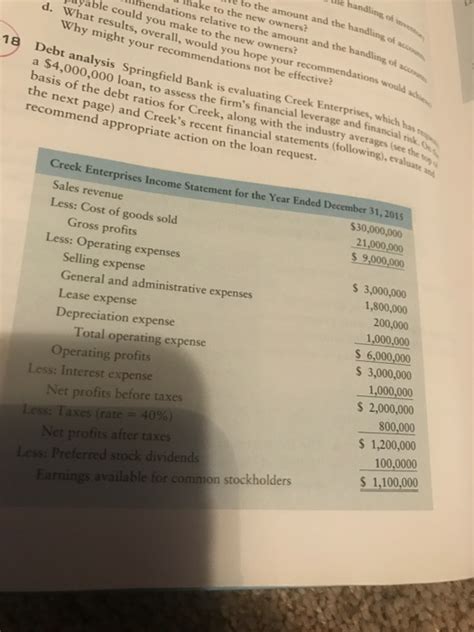 Solved Common Size Statement Analysis A Common Size Income