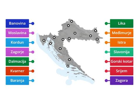 Tradicijske Regije Hrvatske Labelled Diagram