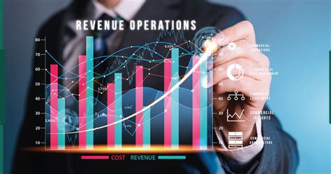 E Commerce Price Optimization Guid Enhanced Profitability