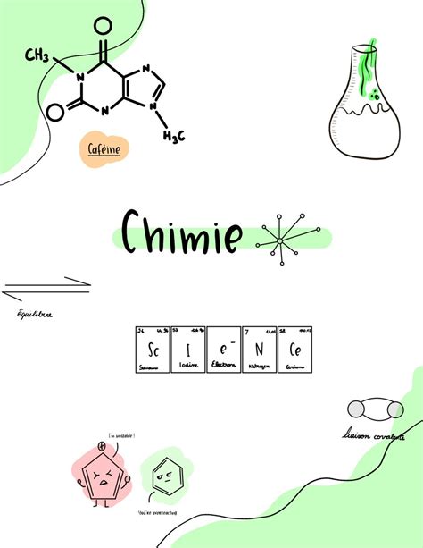 Page De Garde Chimie Physique Chimie Coll Ge Cahiers De Sciences