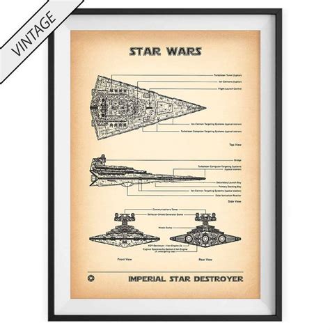 STAR DESTROYER BLUEPRINT, star destroyer poster, star wars wall art ...