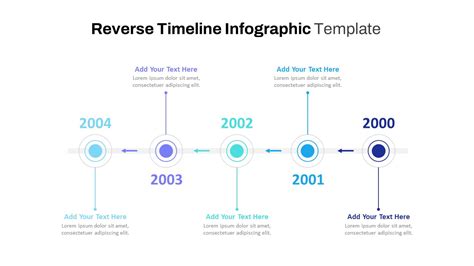 Cool Powerpoint Timelines Template And Google Slides Slidekit