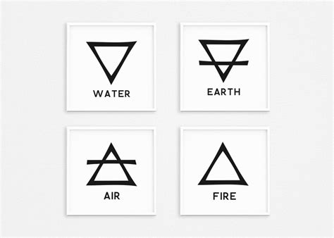 Alchemy Symbols Print Set Wiccan Decor Four Elements Wall - Etsy