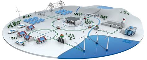 Conhe A Sobre A Smart Grid A Rede El Trica Inteligente