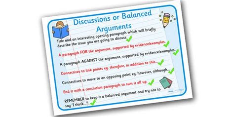 Text Types Guide Discussion Or Balanced Arguments Display Poster