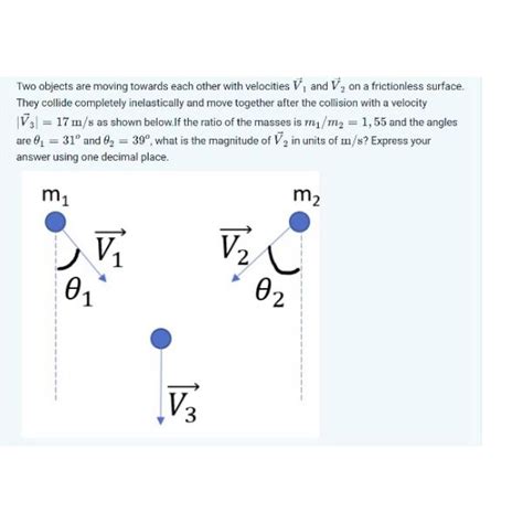 Solved Two Objects Are Moving Towards Each Other With Chegg