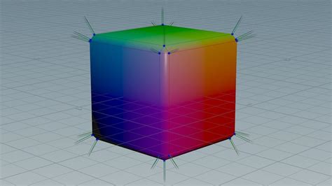 Houdini Geometry Essentials 02 Attribute Principles Normals Vectors